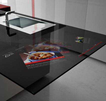 smart kitchen countertop