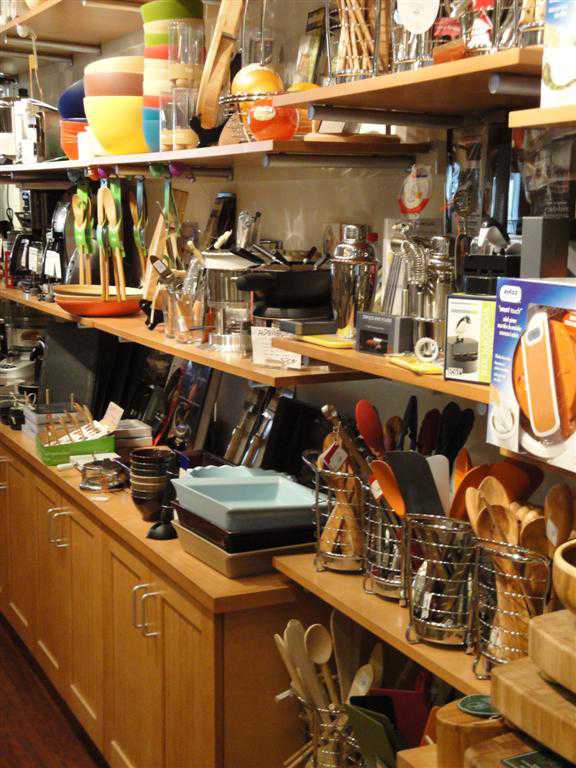 What Does a Kitchen Supply Store Offer - The Kitchen Times
